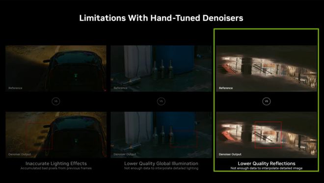 科普｜高帧率、好画质的「光追」是如何实现的？(图30)