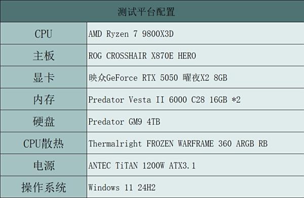 为1080P游玩主流3A打造 映众RTX 5050曜夜X2 8GB评测(图7)