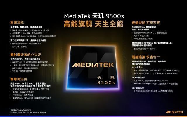 REDMI确定首发!联发科全新处理器亮相(图2)